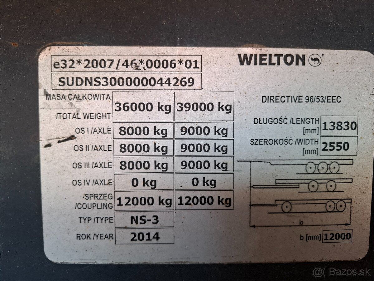 Naves WIELTON mulda. - 7