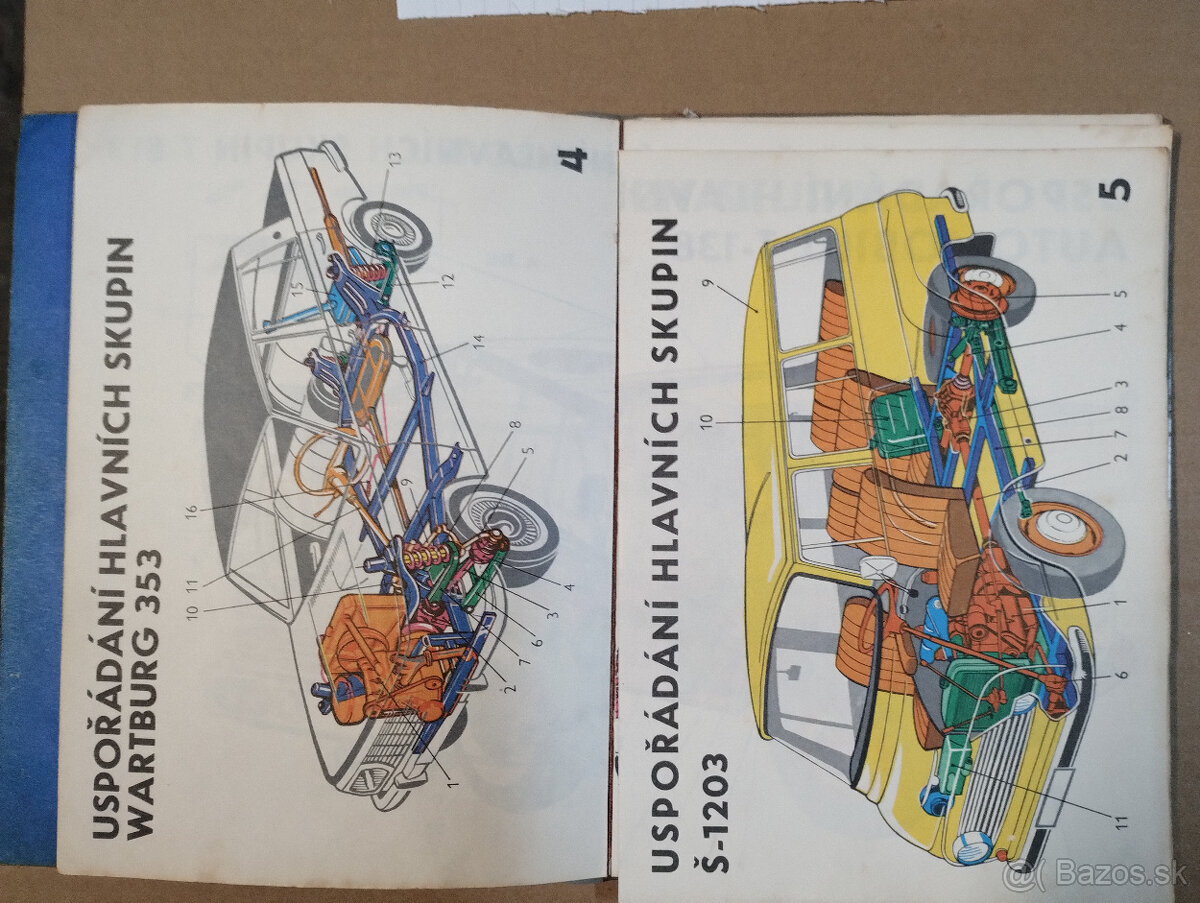 Moderný automobil v obrazoch,Škoda,Tatra - 7
