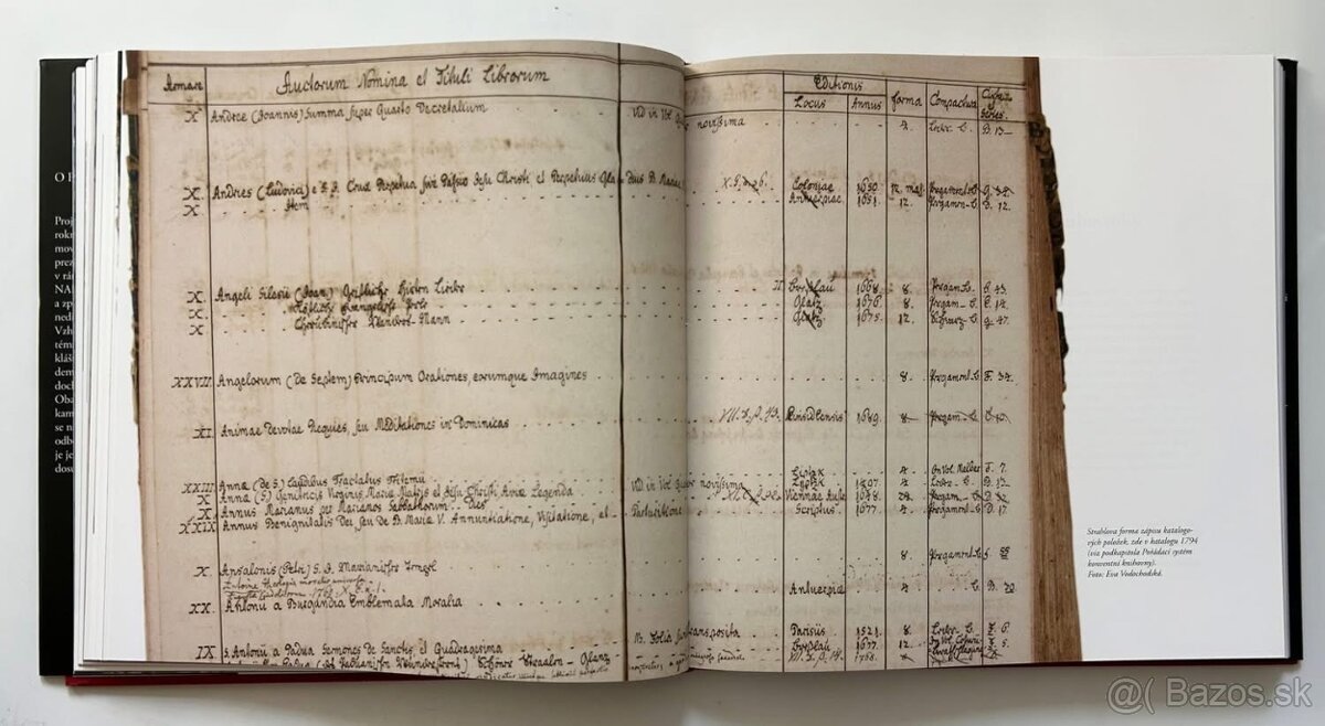 Umelecké zbierky a knihy kláštorov - 7