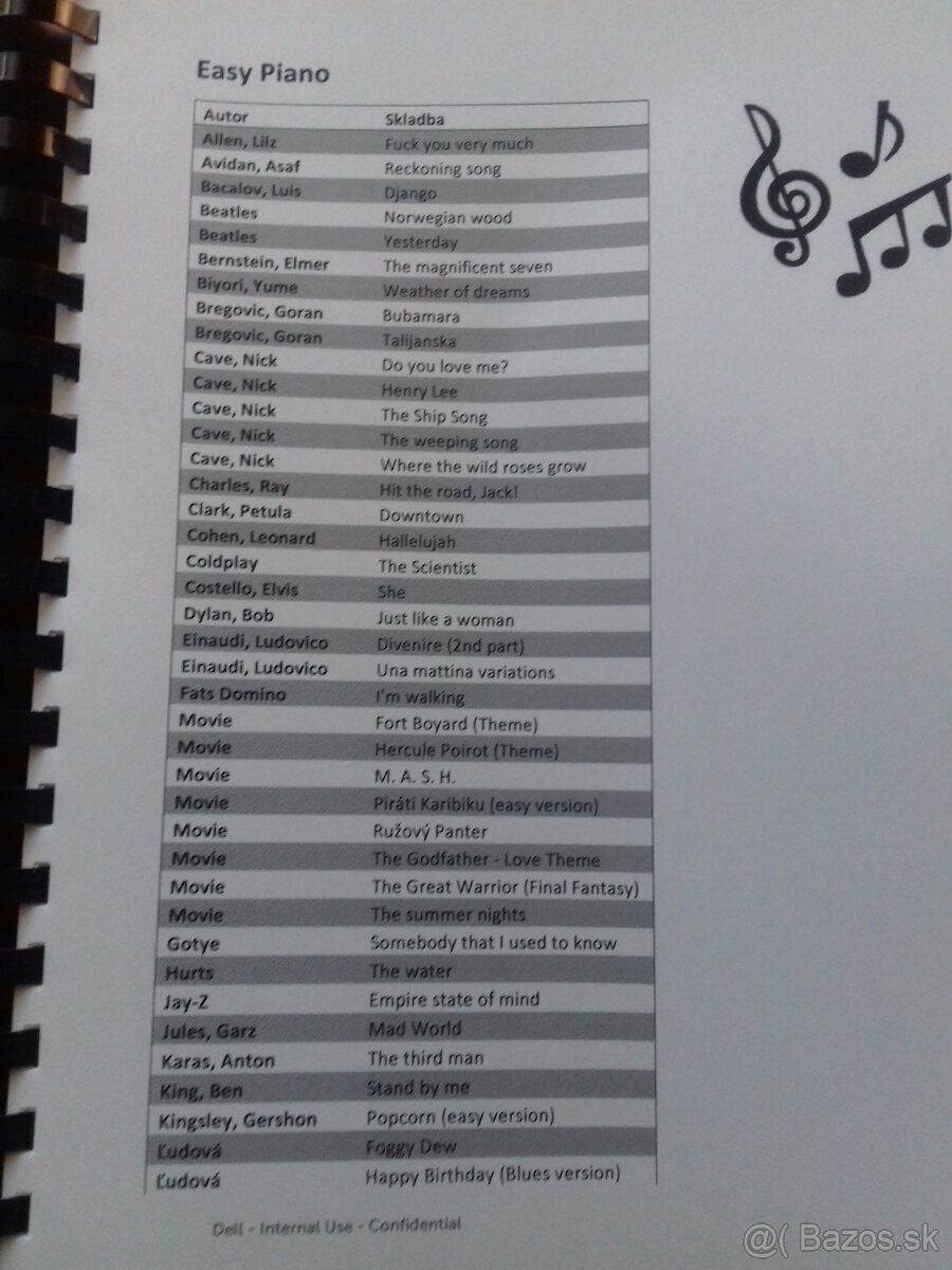 Taška s notami pre klavír - 7