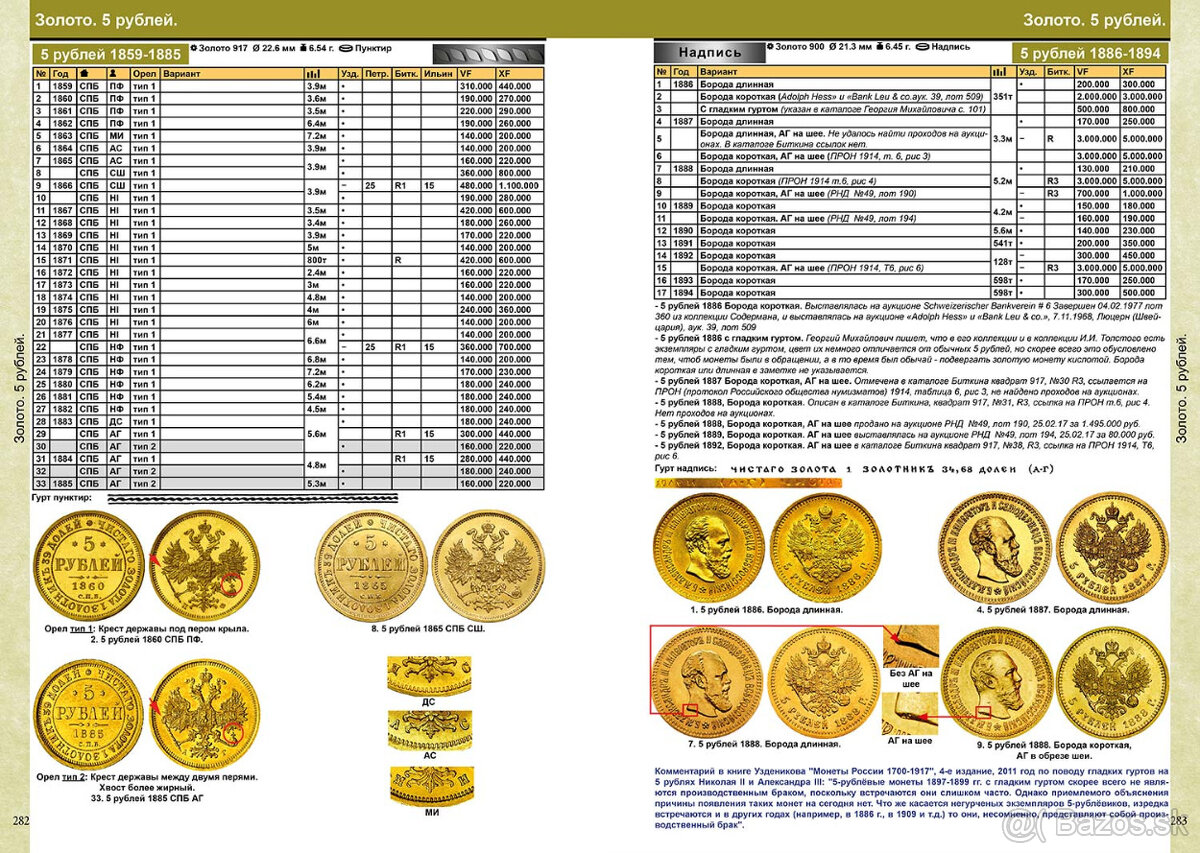 Najnovší katalóg ruských mincí 980-1917 (7.vydanie) - 7
