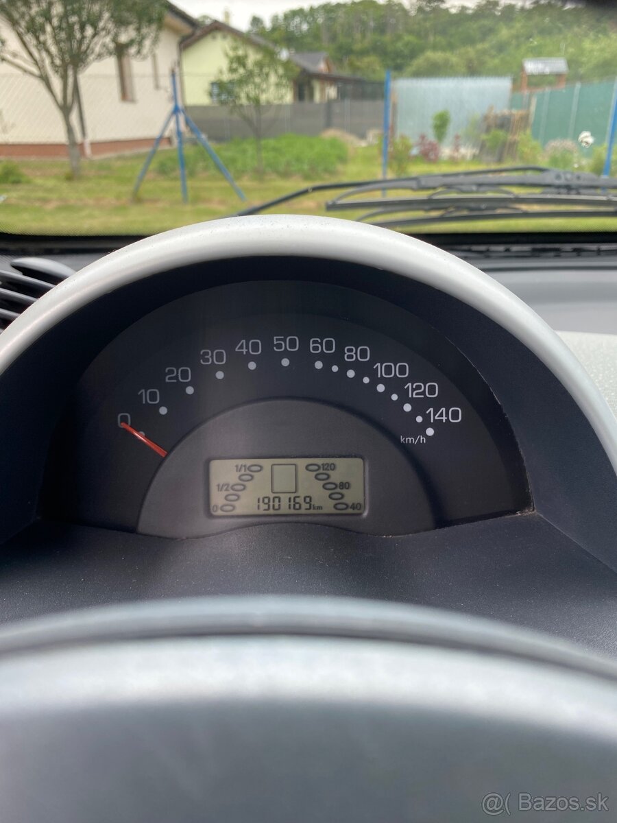Smart Fortwo - 7