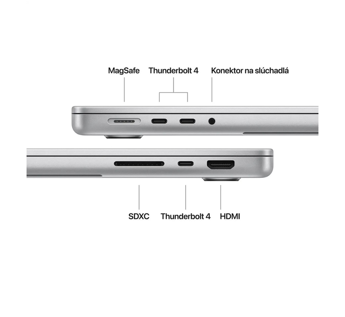MacBook Pro 14” - 7