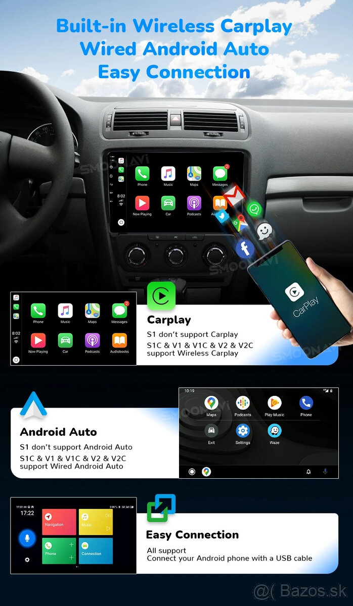 Autoradio android Skoda Octavia 2 - 7