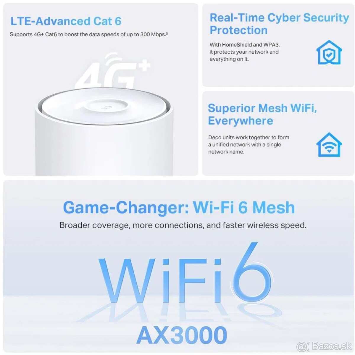 Predám TP-Link Deco X50-4G WiFi 6, LTE - 100 € - 7