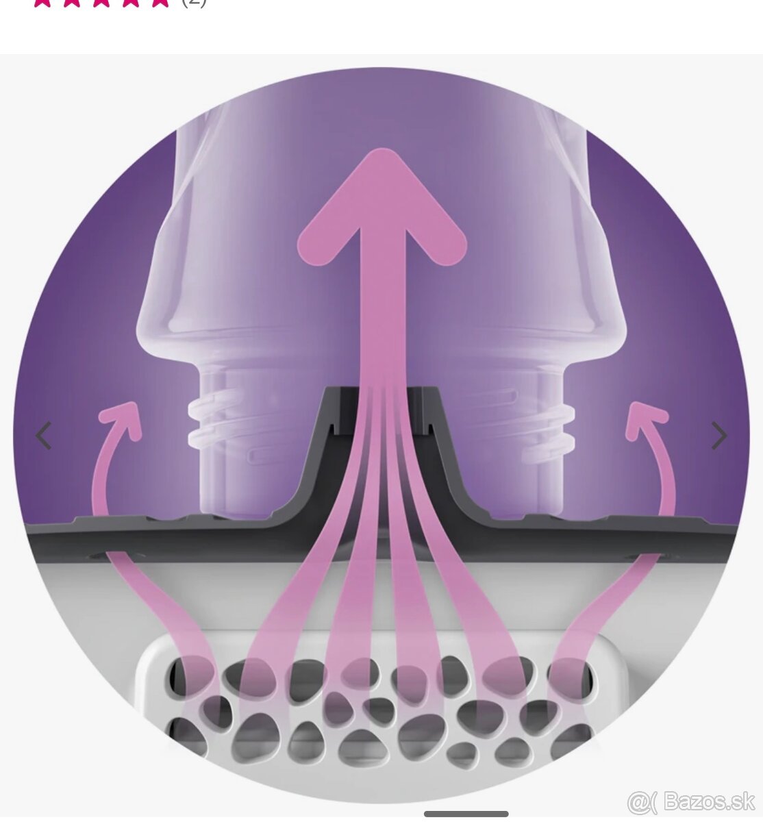 PHILIPS AVENT Steam Sterilizer Premium SCF293/00 - 7