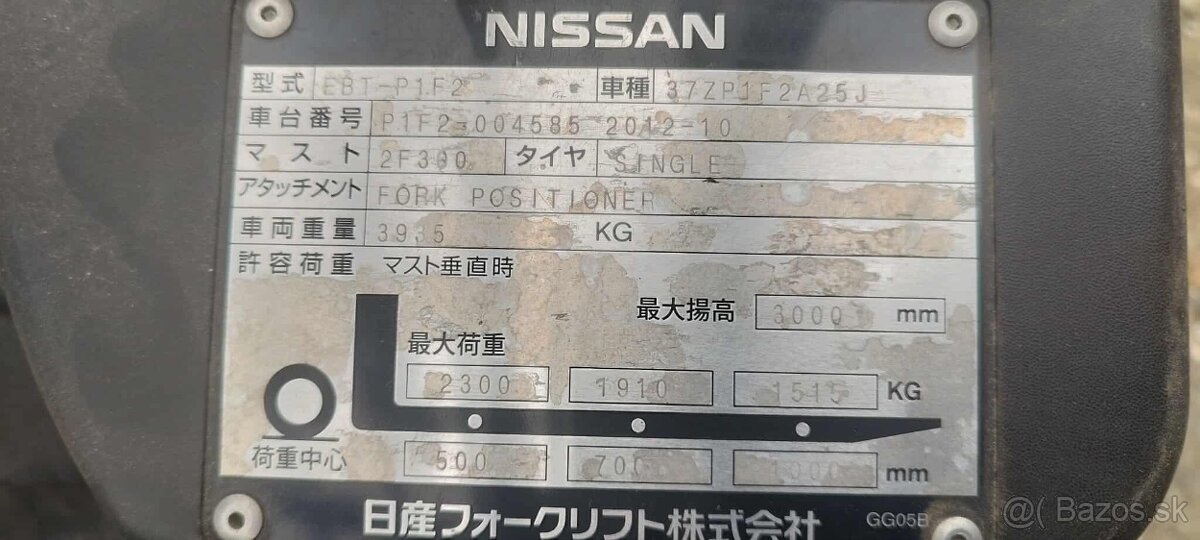 VZV NISSAN P1F2A25J 2500kg - 7