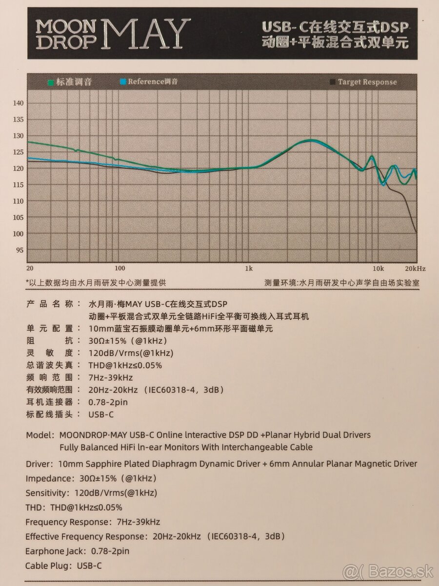 Moondrop MAY DSP + Analog (USB-C + 3.5mm) - 7