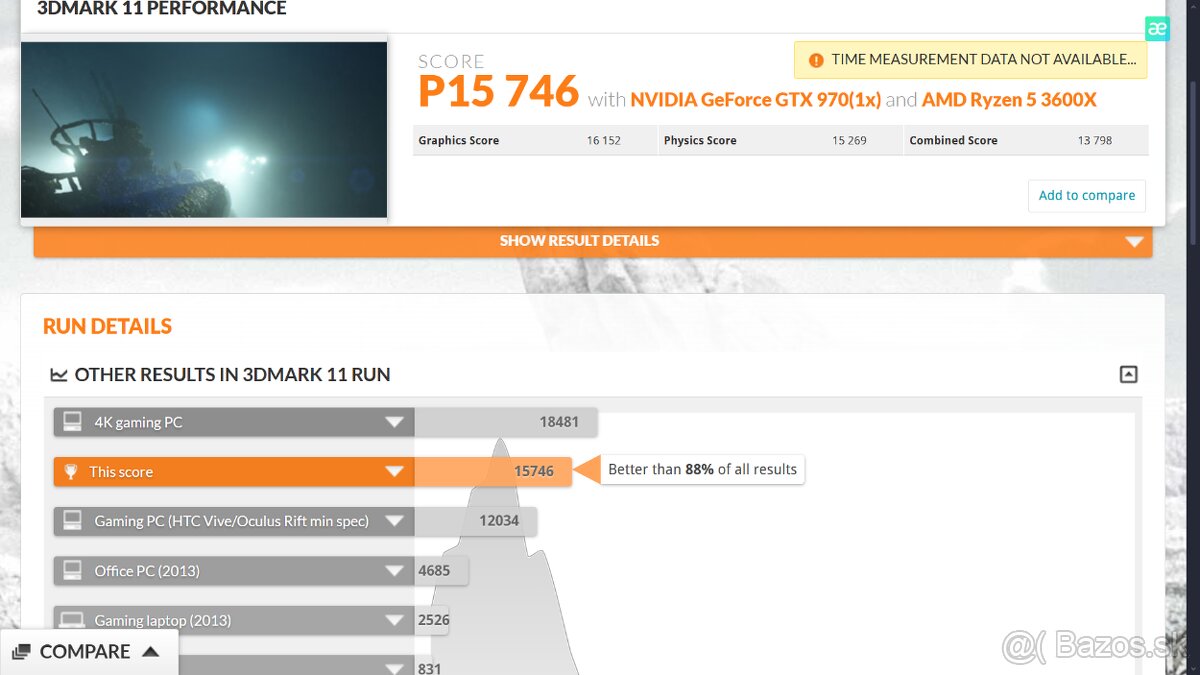 nVIDIA GeForce GTX 970 Gigabyte - 7