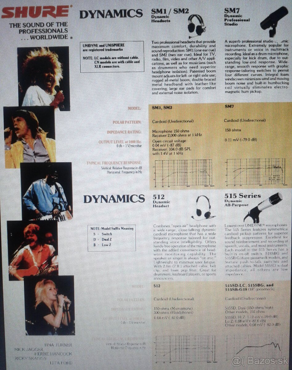 Predam Vintage Mikrofon Shure 515 SB Unidyme B USA - 7