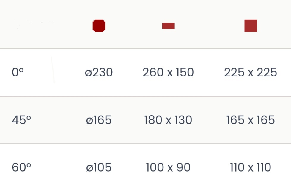 Pásová pila na kov s chladením - 7