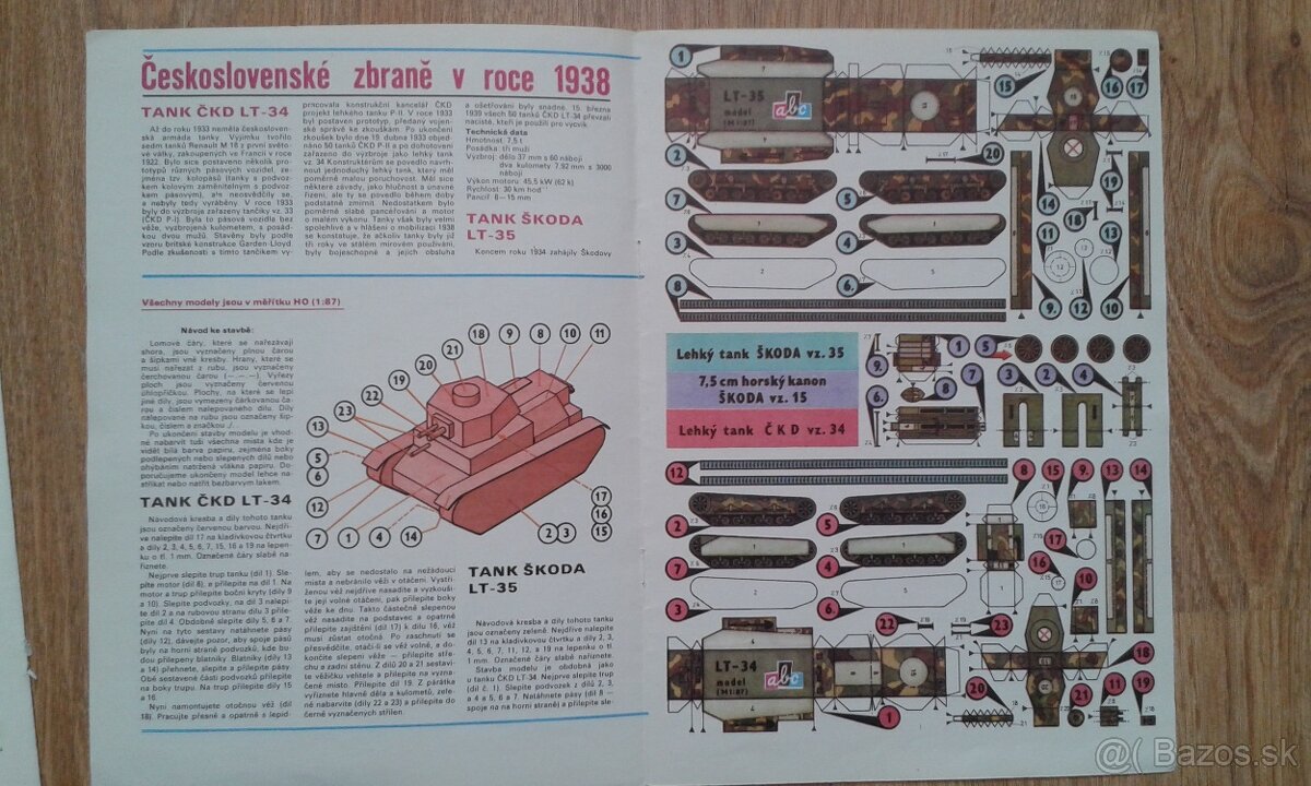 Vystrihovánky ABC Vojenská technika - 7