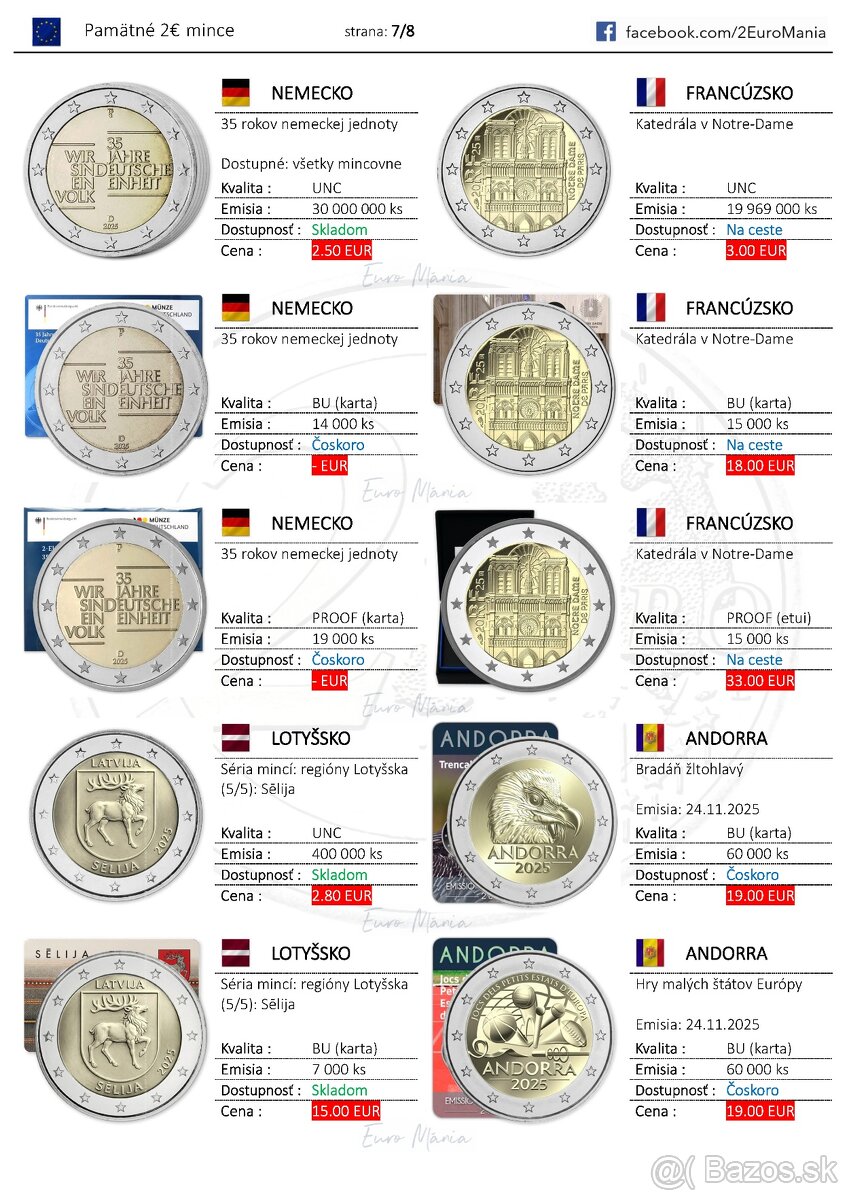 2 euro mince 2025 (aktualizované 30.10.) - 7