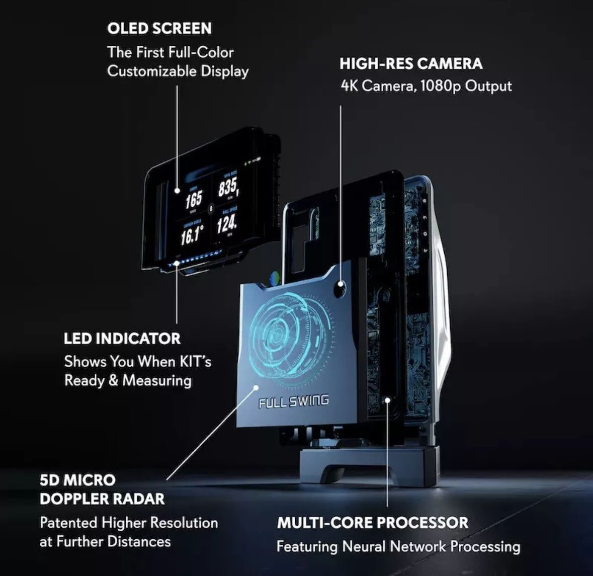 Monitor spustenia súpravy Full Swing - 7