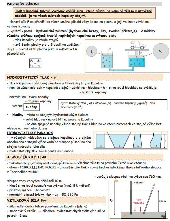Podklady prijímačky medicína, farmácia, dentálna hygiena, fy - 7
