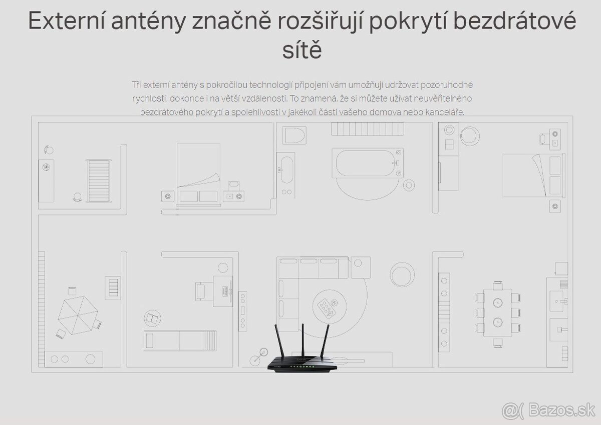 Predám TP-LINK Archer C1200 bezchybný stav - 7