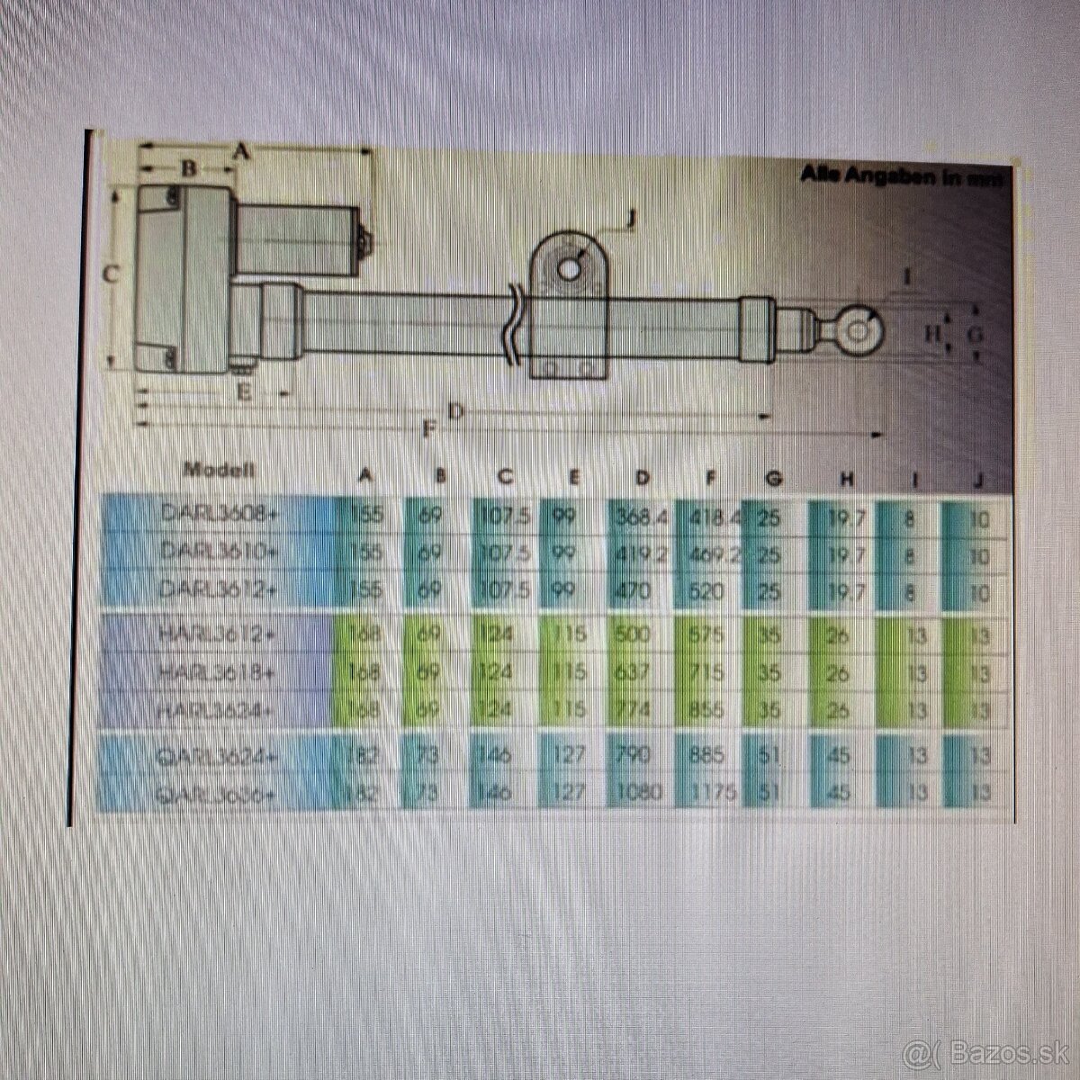 Predám natáčacie zariadenie paraboly - 7