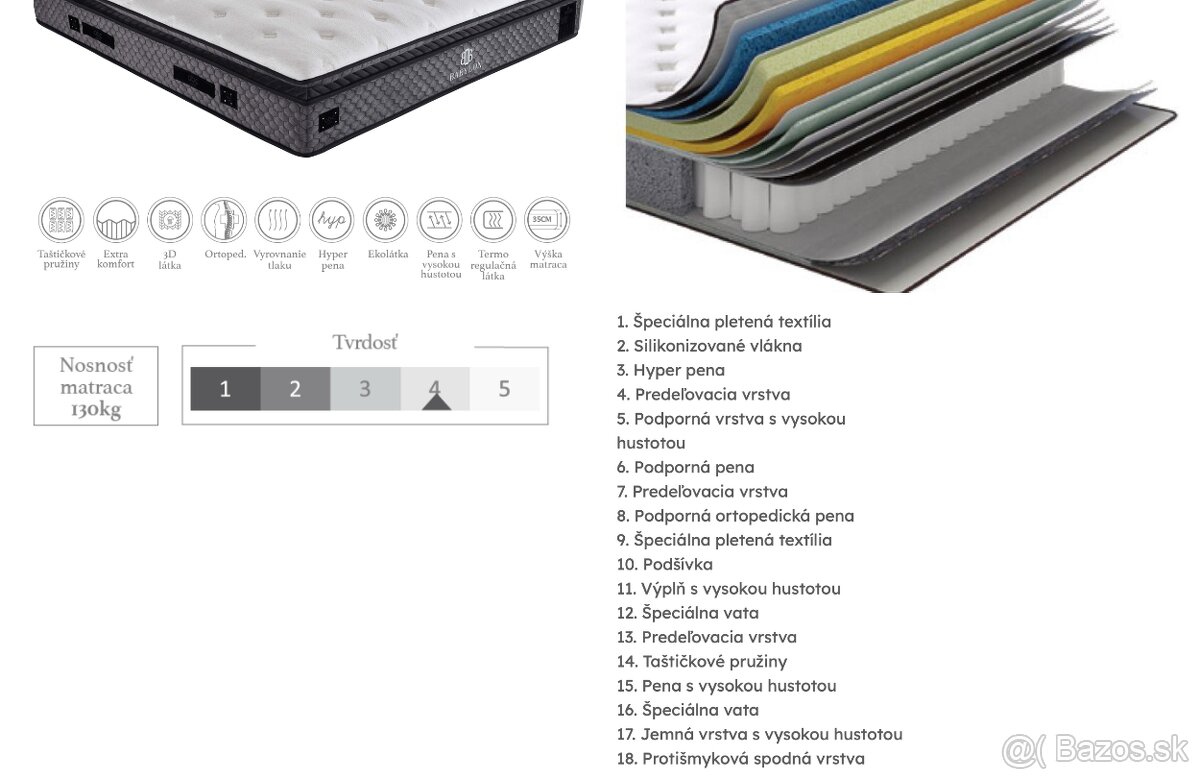 Pruzinovy matrac Babylon 160x200 - 7