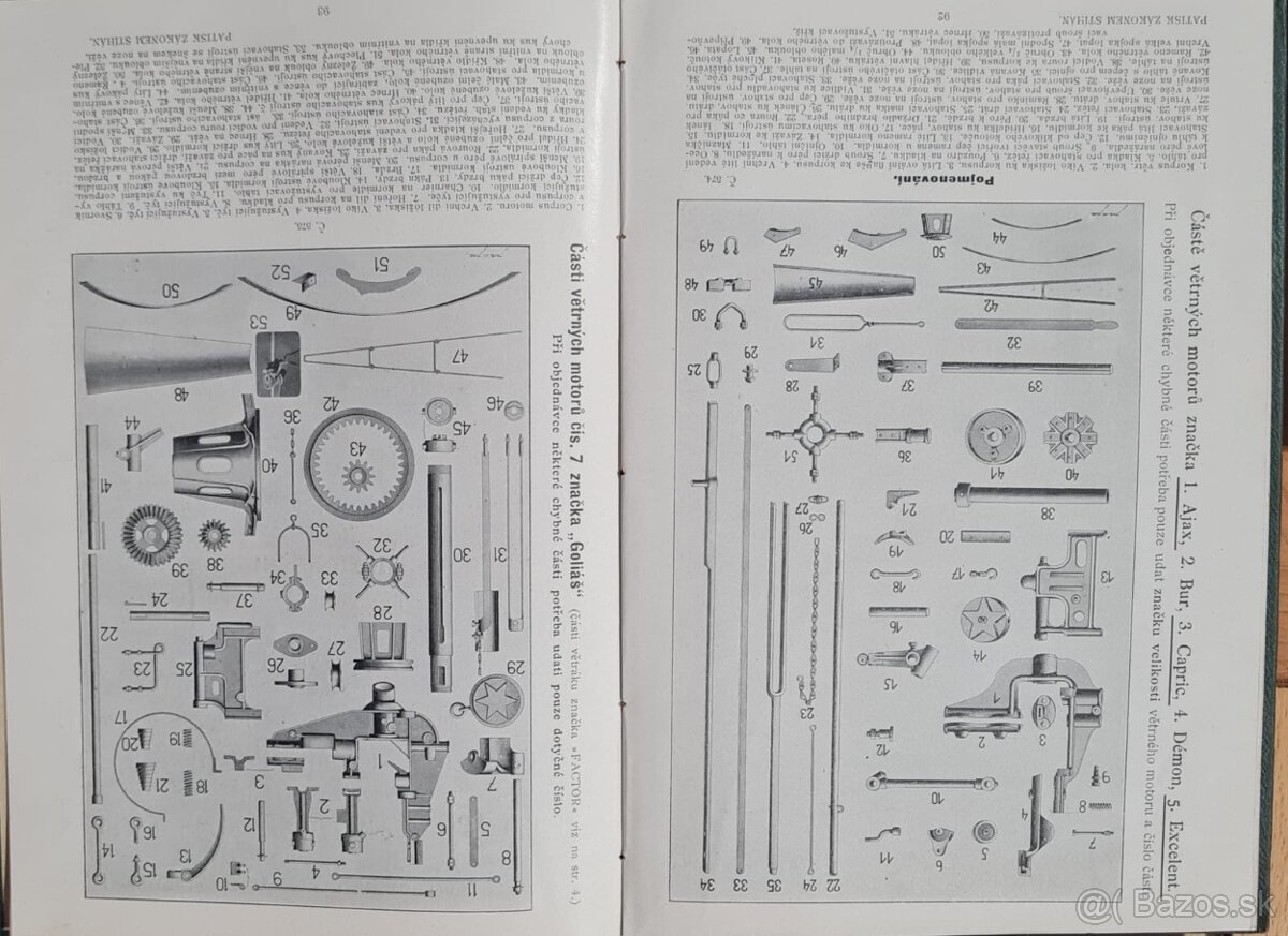 Anton Kunz - 7