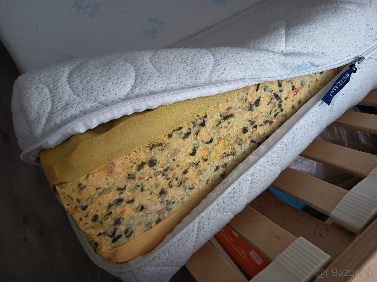 Manželská posteľ 200x180 - 7