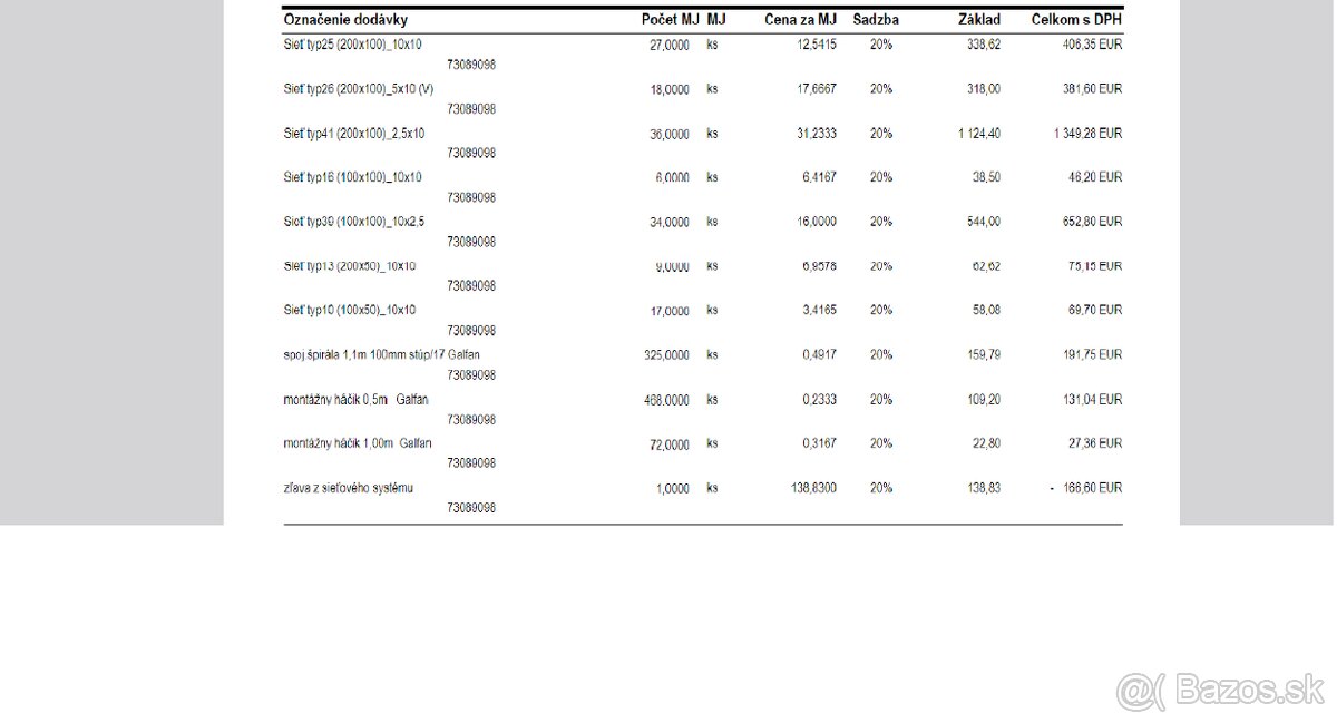 Gabionové siete. - 7
