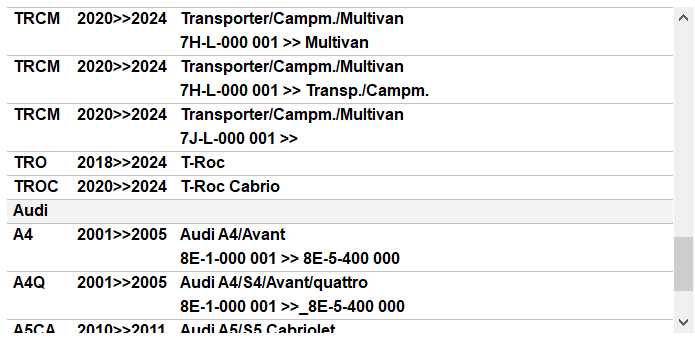 Motor nastavenia svetelneho sklonu - 7