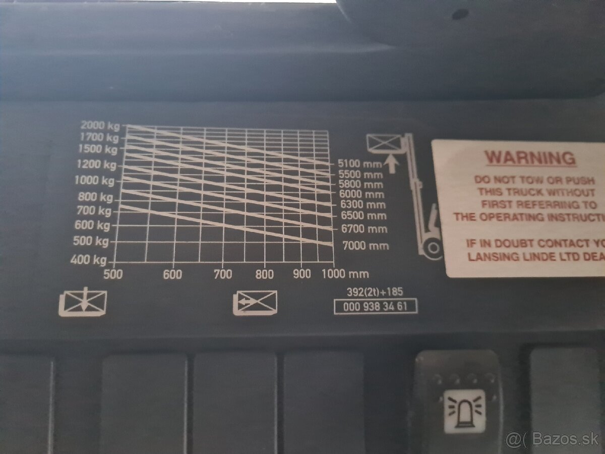 VZV Linde H20T LPG - 7