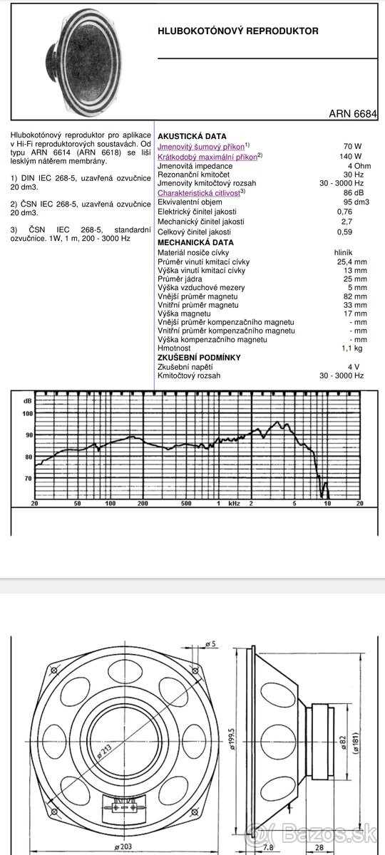 TESLA TVM ARN 6684 - 7