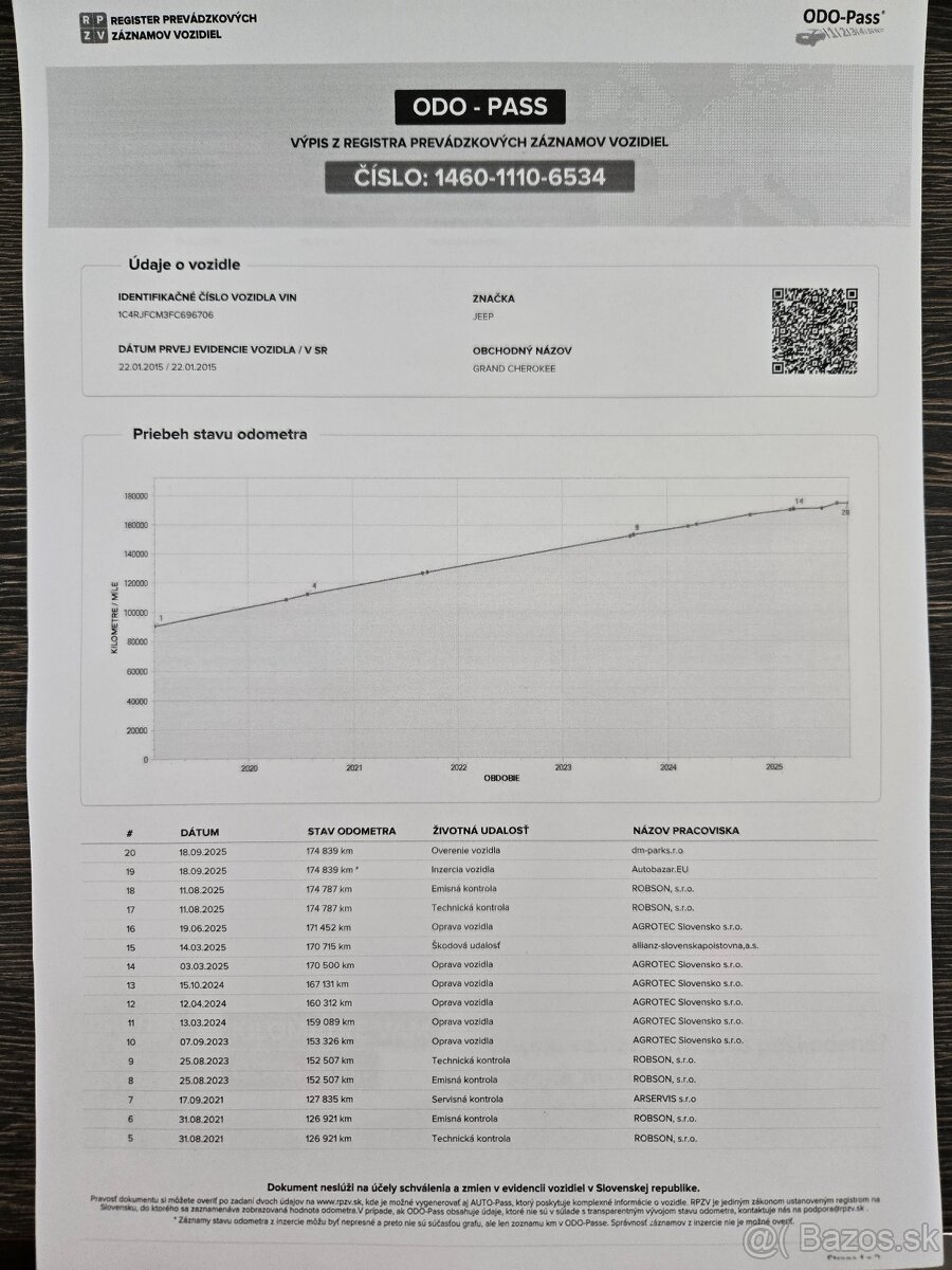 Jeep Grand Cherokee 3.0L V6 TD Summit Platinum - 7