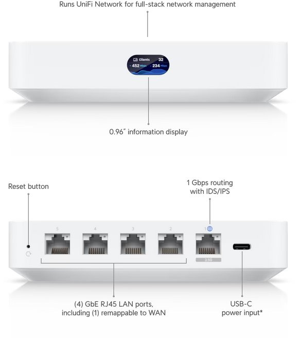 Ubiquiti, Unifi - UAP-AC-HD, UCG-Ultra, UISP-R - 7