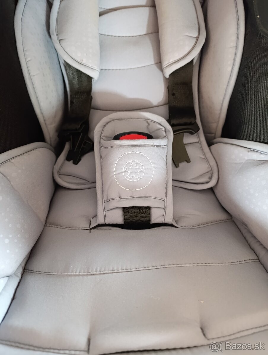 Kiddy evolution pro 2 - 7