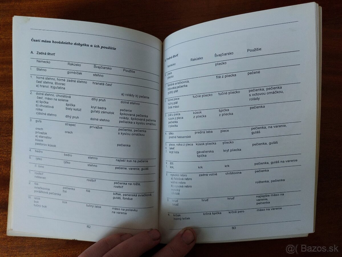 Domáca zakáľačka, porážanie, búranie, spracovanie - 7