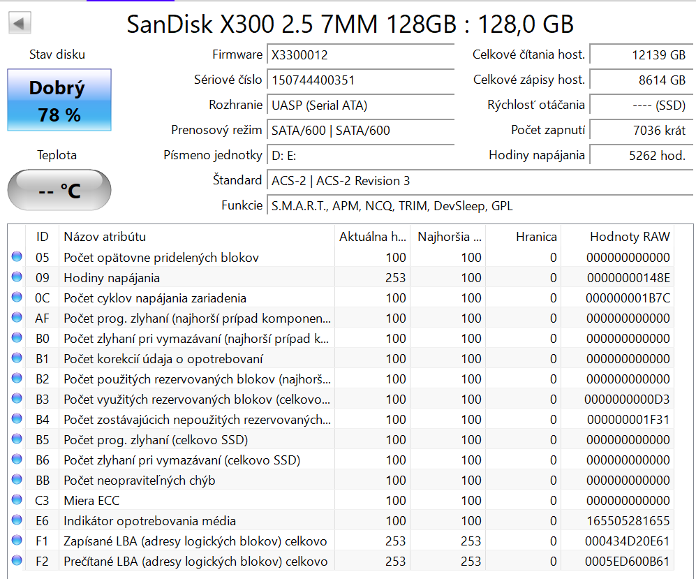 SSD 128 Gb Sata 2.5 1000 Gb HDD - 7