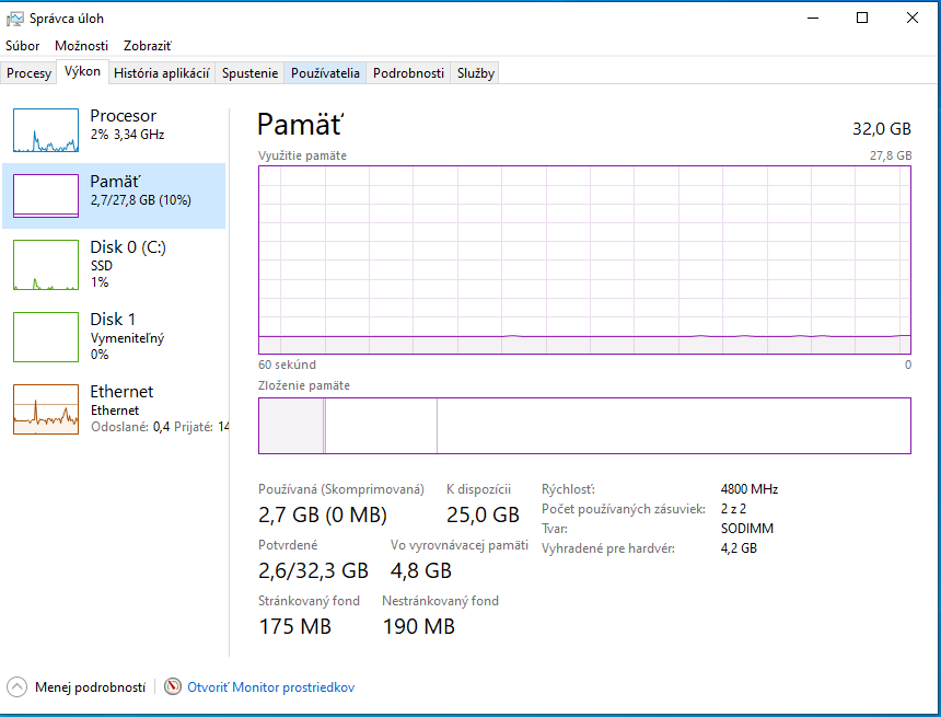 MINI PC Beelink EQR6 Ryzen 5 6600H 32Gb DDR5 500GB - 7