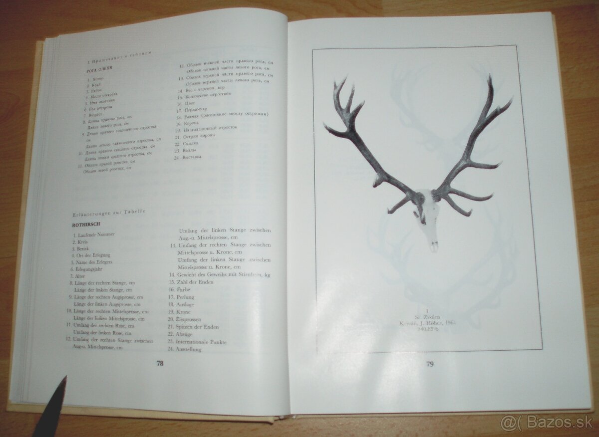 Zlaté trofeje ČSSR - 7