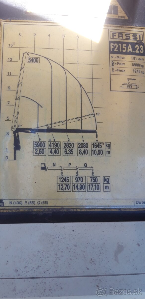 MAN TGA 26.410 s hydraulickou rukou Fassi - 7