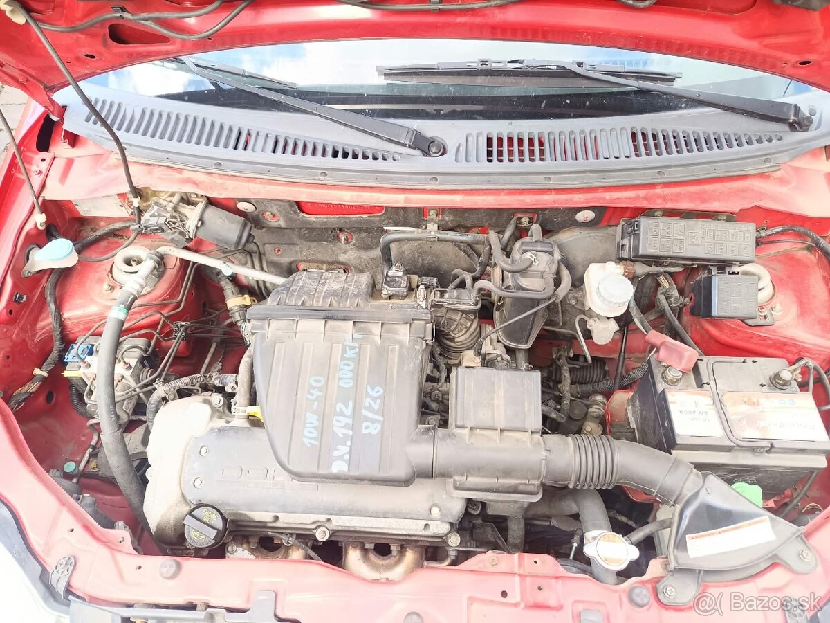 suzuki ignis 2005 - 7