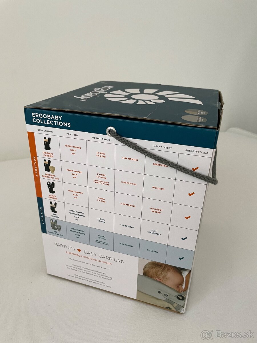 Nosič Ergobaby - 7