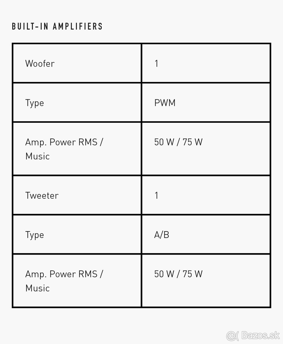 Predám Adam A5X - 7