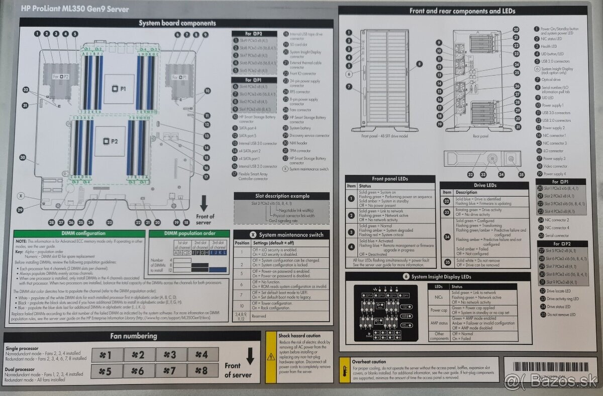 Server HP proliant ML350 gen9 - 7