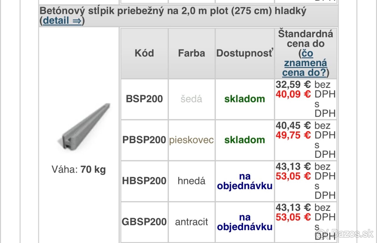 Betónový plot - 7