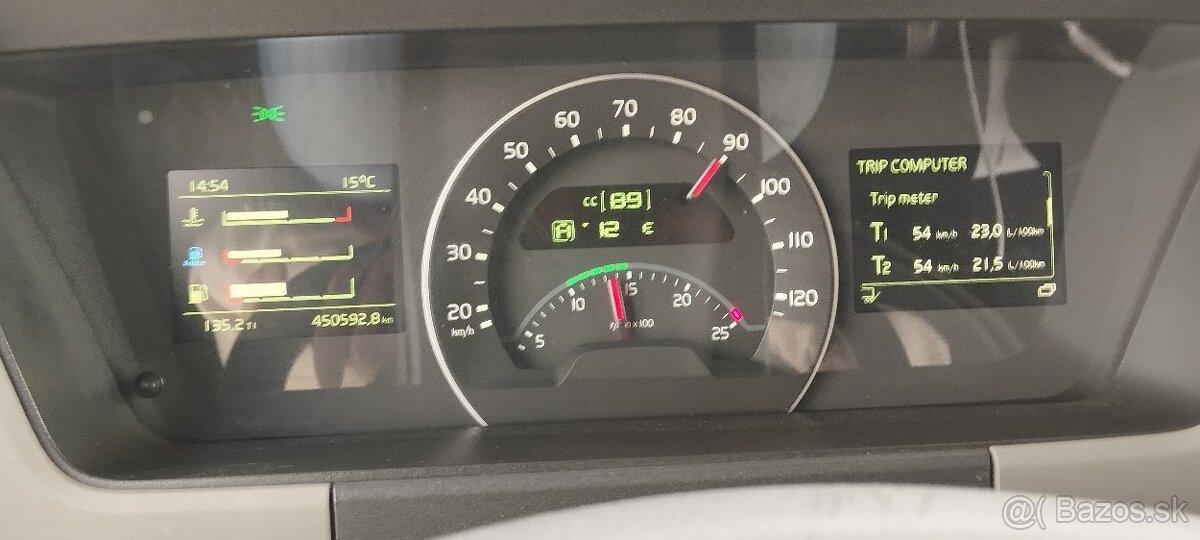 Volvo FM 410 Izotherm - 7