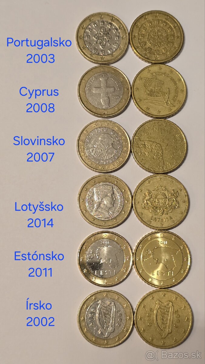 Euromince z obehu - 7