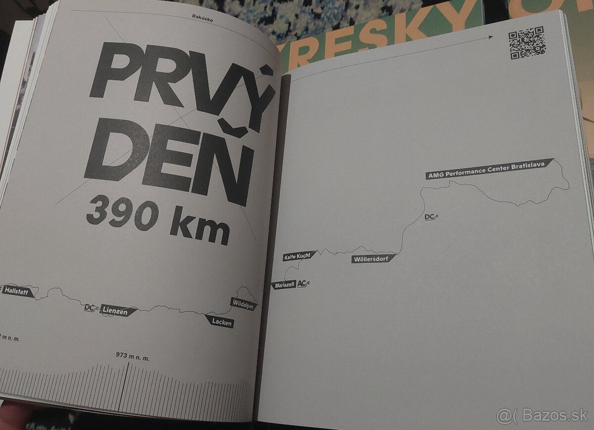 📚Ponúkam Originálnu knihu "Okresky" 🫶 - 7