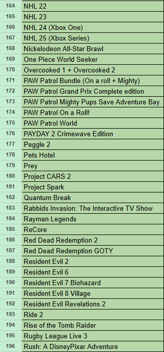 Zbierka hier na Xbox One/Series - 7