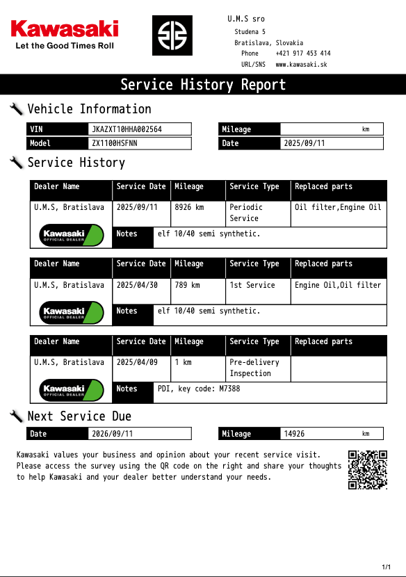 Kawasaki Ninja 1100SX - 7