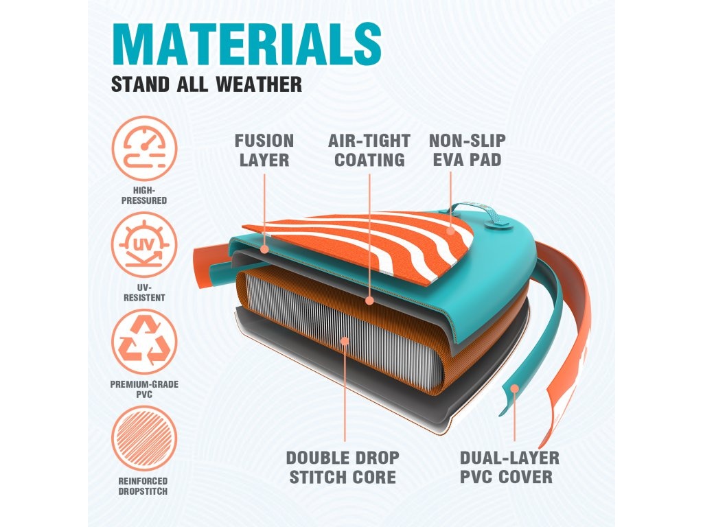 Paddleboard, суп боард, paddle board - 7