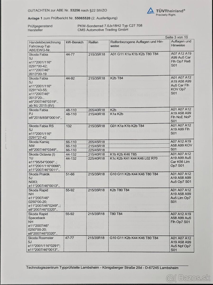 18"ELEKTRONY, ROZTEC 5x100,PNEU 215/45R18 - 7