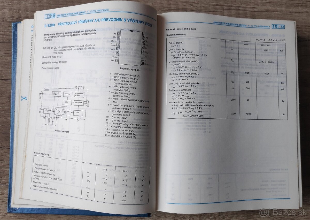 Elektro kniha a katalóg - 7