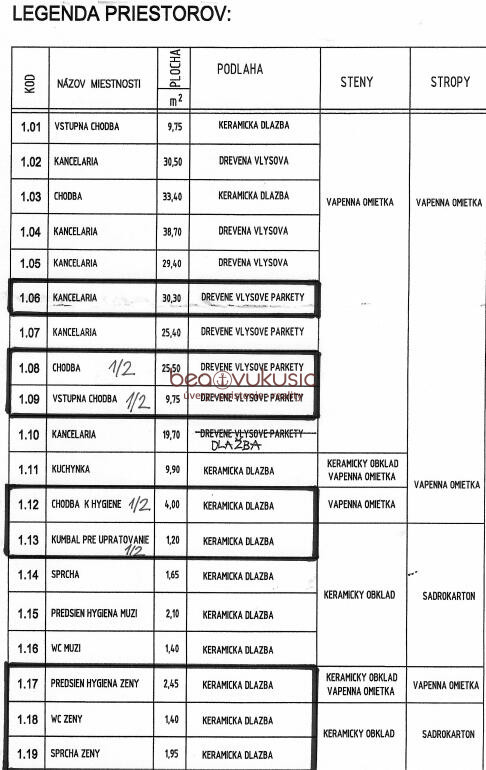 NA PRENÁJOM - podnikajte v Starom Meste - na HLAVNEJ ulici - 7